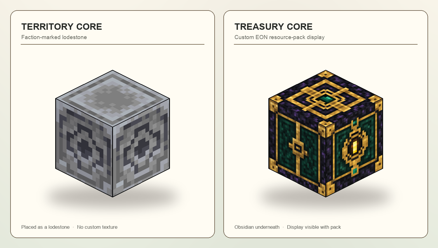 Territory core: gray faction-marked lodestone with a circular stone pattern; no custom texture.